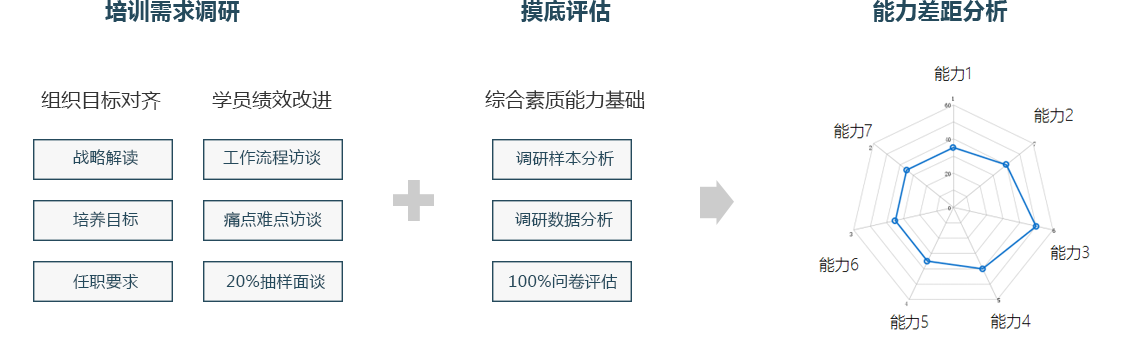 &#0;