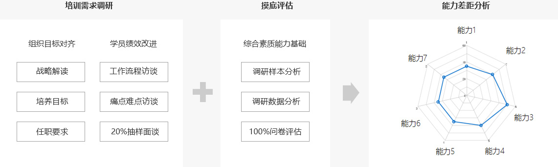 &#0;